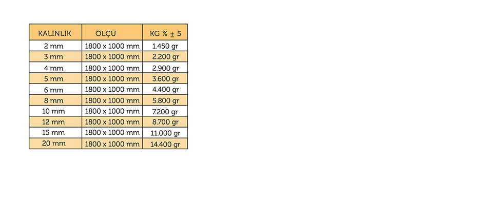 PRESLİ YÜN KEÇE